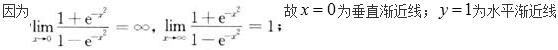 军队文职数学2,预测试卷,2022军队文职人员招聘《数学2》预测试卷2