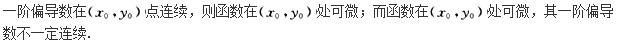 军队文职数学2,模拟考试,2022军队文职人员招聘《数学2》模拟试卷8