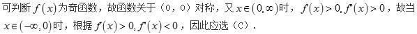 军队文职数学2,专项训练,军队文职招聘《数学2》重点