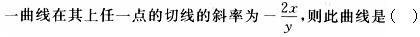 军队文职数学2,模拟考试,2022军队文职人员招聘《数学2》模拟试卷4