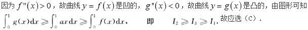 军队文职数学2,模拟考试,2022军队文职人员招聘《数学2》模拟试卷5