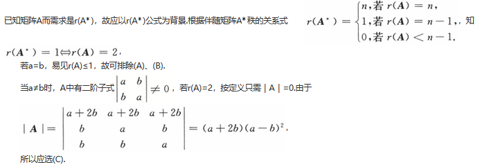 军队文职数学2,专项训练,数学2