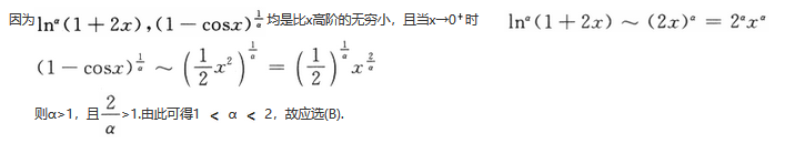 军队文职数学2,专项训练,军队文职《数学2》