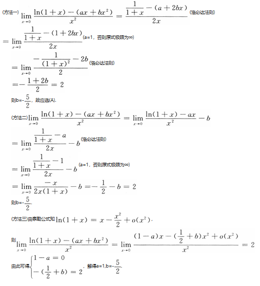 军队文职数学2,专项训练,军队文职《数学2》