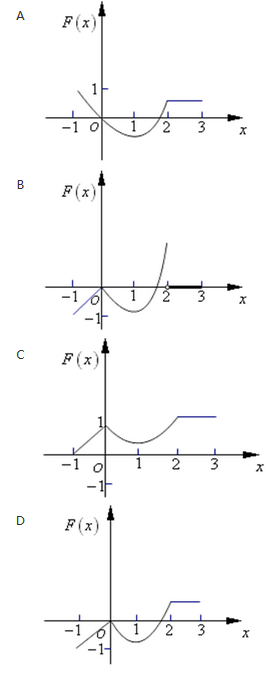 军队文职数学2,专项训练,数学2