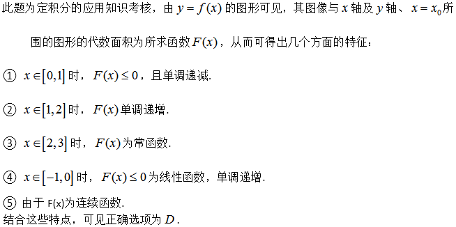 军队文职数学2,专项训练,数学2