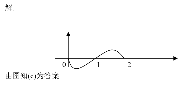 军队文职数学2,专项训练,数学2
