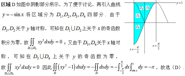 军队文职数学2,专项训练,数学2