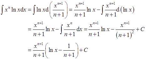 军队文职数学2,章节精选,高等数学,一元函数积分学