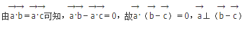 军队文职数学2,章节精选,高等数学,向量代数和空间解析几何