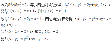 军队文职数学2,章节精选,高等数学,多元函数微分学