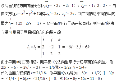 军队文职数学2,章节精选,高等数学,多元函数微分学