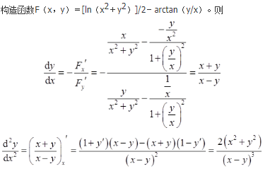 军队文职数学2,章节精选,高等数学,多元函数微分学