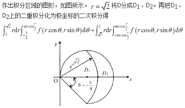 军队文职数学2,章节精选,高等数学,多元函数积分学