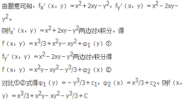 军队文职数学2,章节精选,高等数学,多元函数微分学