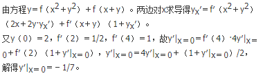 军队文职数学2,章节精选,高等数学,多元函数微分学