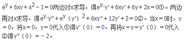 军队文职数学2,章节精选,高等数学,一元函数微分学