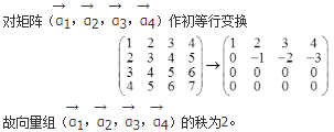 军队文职数学2,章节精选,线性代数