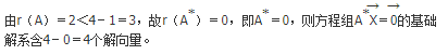 军队文职数学2,章节精选,线性代数