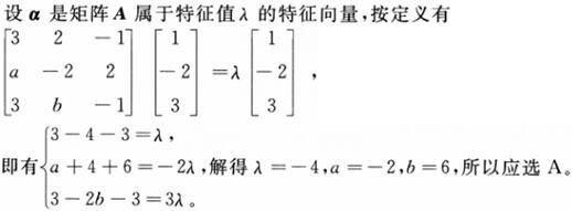 军队文职数学2,章节练习,数学题