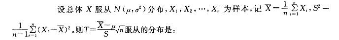 军队文职数学3,章节练习,高等数学