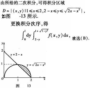 军队文职数学1,章节练习,数学题高等数学