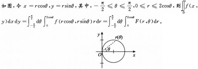 军队文职数学2,章节练习,数学模拟