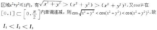 军队文职数学2,章节练习,数学模拟