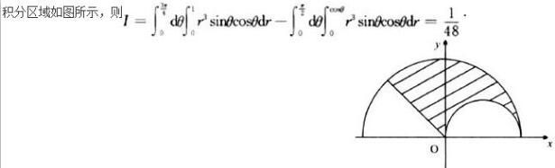 军队文职数学1,章节练习,数学模拟