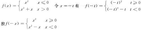 军队文职数学2,章节练习,数学模拟