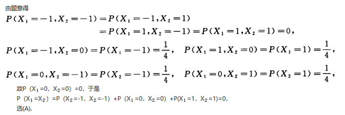 军队文职数学2,章节练习,数学超纲部分