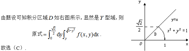 军队文职数学2,章节练习,数学高等数学2