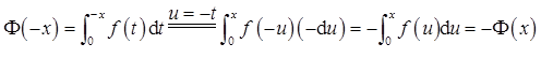 军队文职数学3,真题章节精选,高等数学