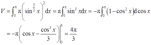 军队文职数学3,真题章节精选,高等数学