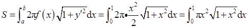 军队文职数学3,真题章节精选,高等数学