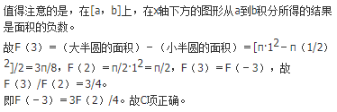 军队文职数学3,真题章节精选,高等数学