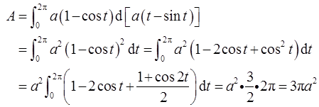 军队文职数学3,真题章节精选,高等数学