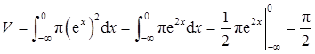军队文职数学3,真题章节精选,高等数学
