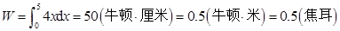 军队文职数学3,真题章节精选,高等数学