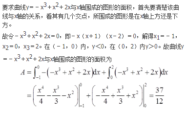 军队文职数学3,真题章节精选,高等数学