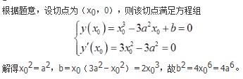 军队文职数学2,章节练习,数学高等数学
