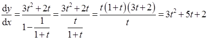 军队文职数学2,章节练习,数学高等数学
