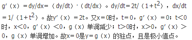 军队文职数学3,真题章节精选,高等数学 军队文职数学3,真题章节精选,高等数学