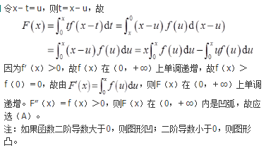 军队文职数学3,真题章节精选,高等数学