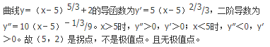 军队文职数学3,真题章节精选,高等数学