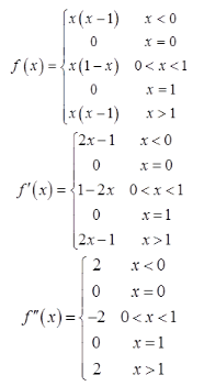 军队文职数学3,真题章节精选,高等数学
