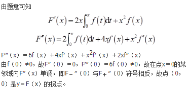 军队文职数学3,真题章节精选,高等数学