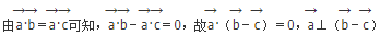 军队文职数学3,专项训练,军队文职招聘《数学3》超纲