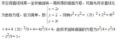 军队文职数学3,专项练习,军队文职《数学3》（超纲练习题）
