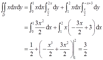 军队文职数学3,真题章节精选,高等数学